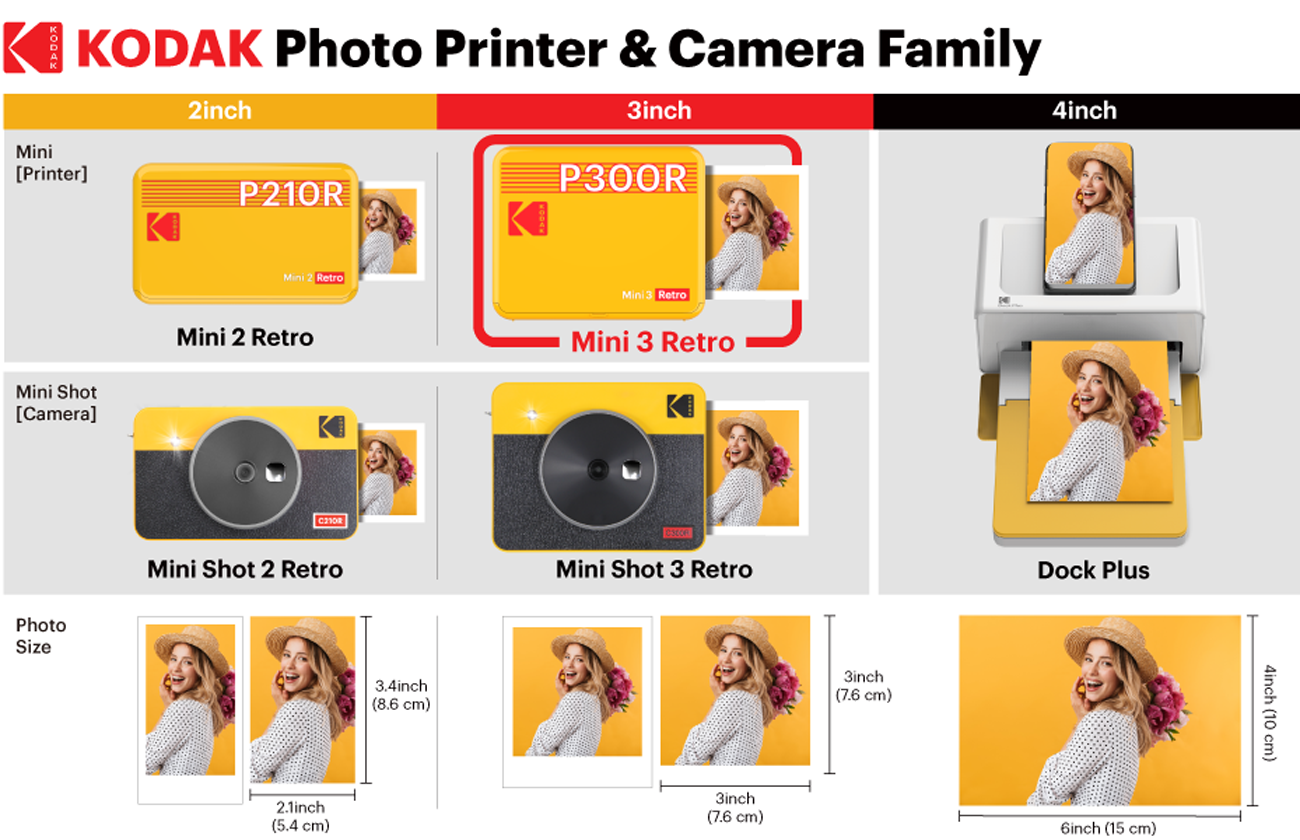 Kodak Photo Printer-P300RB